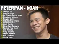 Download Lagu Lagu Terbaik Peterpan 💋 Kumpulan Lagu Peterpan 💋 Separuh Aku 💋 Ku Katakan Dengan Indah