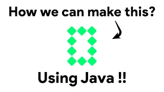 Hollow Rectangle Explanation PATTERNS JAVA