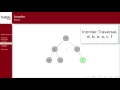 6 2 - Trees Tree-Based Data Structures
