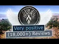 Is Medieval Dynasty still worth it in 2026