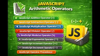 Learn JavaScript Arithmetic Operators in Easy Way - -