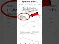 Download Lagu 1 Crore Shorts Views Ka Earning Dekho 🤑 || Shorts 10M Views Earning Proof 🤑