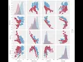 Python Machine Learning Simple Random Forest Project sklearn authentication plot tree random forest