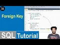 Foreign Key Constraint in SQL SQL Tutorial