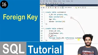Foreign Key Constraint in SQL SQL Tutorial