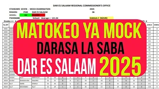 Matokeo Ya Mtihani Wa Mock Darasa La Saba 2025 Mkoa Wa Dar Es Salaam Tazama Majina Hapa 