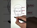 How to draw faces Loomis Method
