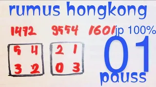 prediksi hk 15 juli 2021 bocoran hongkong malam ini rumus jitu hk
