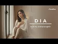 Lagu Dia – Sammy Simorangkir (Cover Version by iTuneBox)