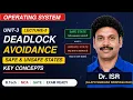 Operating System Unit-3 Lecture-5 Deadlock Avoidance Safe Unsafe States