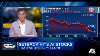 Are AI Stocks Going Too Far Too Fast Dan Nathan Guy Adami on CNBC s Fast Money