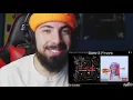 Lil Wayne - Sum 2 Prove | No Ceilings 3 B Side (Official Audio) Reaction! BACK AT IT AGAIN
