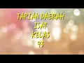 Download Lagu Tarian ISAT yamko rambe yamko