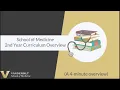 Vanderbilt University School of Medicine MD Curriculum Year 2 Overview