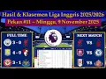 Hasil Liga Inggris Tadi Malam - MAN CITY vs LIVERPOOL - EPL 2025/2026 Pekan 11