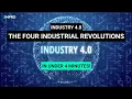 The Four Industrial Revolutions Explained In Under 4 Minutes