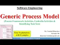 SE 2 Generic Process Model Process Framework Activities with Example csittutorialsbyvrushali