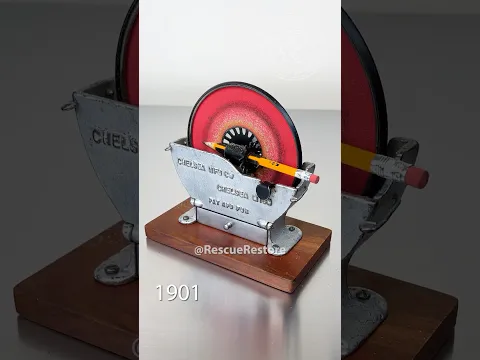 My Antique Pencil Sharpener Collection PART 3