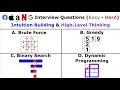 Guess The Algorithm Challenge FAANG Interview Questions