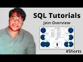 Join Overview Tutorial in SQL Python Soldiers