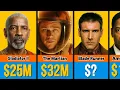 Ridley Scott s Paycheck For Every Movie He Ever Directed