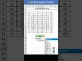 SUM Formula in Excel