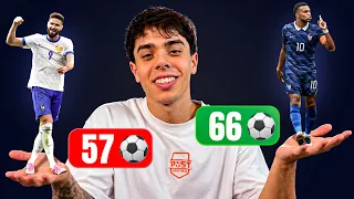 EL QUE HAGA un EQUIPO con JUGADORES con MÁS GOLES GANA