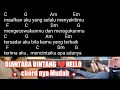 Download Lagu DI ANTARA BINTANG 🎸🎸🎸 | Chord,Lirik, and Genjrengan