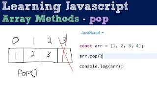 Array Methods - Javascript Tutorial