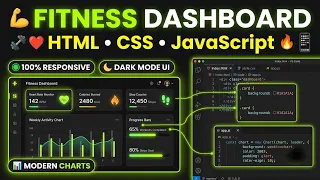 Responsive Fitness Tracker Dashboard HTML CSS JavaScript Modern Dark Mode UI Tutorial