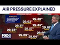 Air pressure exactly what is it FOX6 News Milwaukee