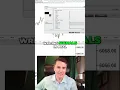 Groundbreaking Python Based Real Time Machine Learning Automated Trading System For NinjaTrader