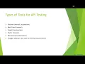 API Automation Testing using Postman Swagger npm Part 1 by TalentTEK