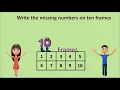 Write the missing number on ten frames