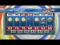 Super Doppler 10 Afternoon Update