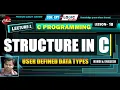 Structure in C programming in Hindi