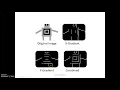 Image Segmentation with Robert Prewitt Sobel Compass Operator Part-II