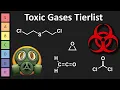Download Lagu Which Gases are the Most Toxic?