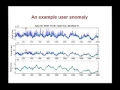 Mining Anomalies in Network-Wide Flow Data