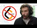 LeetCode Isnt Real Prime Reacts