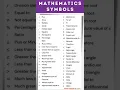 Download Lagu mathematics symbols with symbol name +, -, %, :