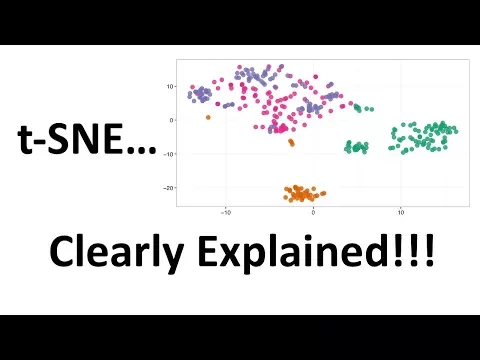 StatQuest: t-SNE, Clearly Explained - YouTube thumbnail