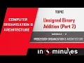 Module2 - Vid
