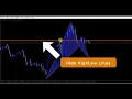 Hide Show Buffers and Objects - TrendWavePattern MT4 Indicator