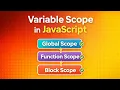 Variable Scope in JavaScript Global vs Function vs Block Explained in Hindi
