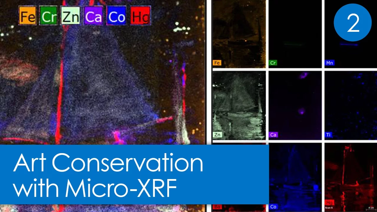 2 - How Micro-XRF Works in Art Conservation
