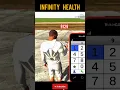 Lagu INFINITY HEALTH KA CHEAT CODE IN INDIAN BIKE DRIVING 3D