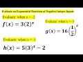 Evaluate an Exponential Function at Negative Integer Inputs