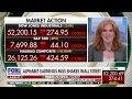 The market is ‘CHANGING’: Kaltbaum Capital Management president