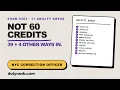NYC Correction Officer Exam 2026 What s Actually on the Test All 11 Areas